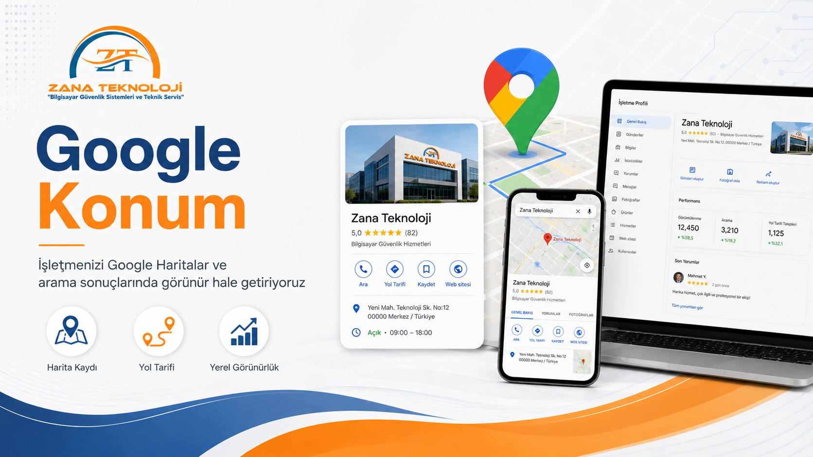 Zana Teknoloji Google Konum